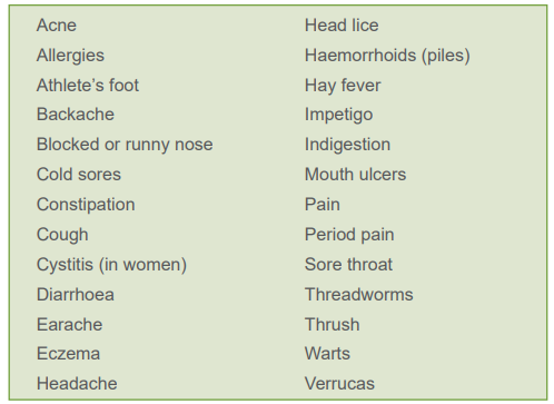 Pharmacy First List